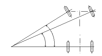 Ackerman Steering